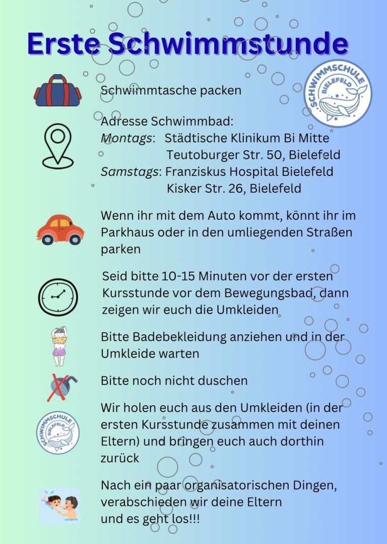 Ablauf Erste Schwimmstunde der Schwimmkurse der Schwimmschule Bielefeld Ablauf Erste Schwimmstunde der Schwimmkurse der Schwimmschule Bielefeld