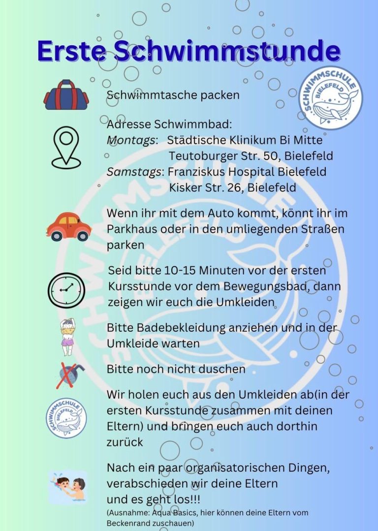 Ablauf Erste Schwimmstunde der Schwimmkurse der Schwimmschule Bielefeld